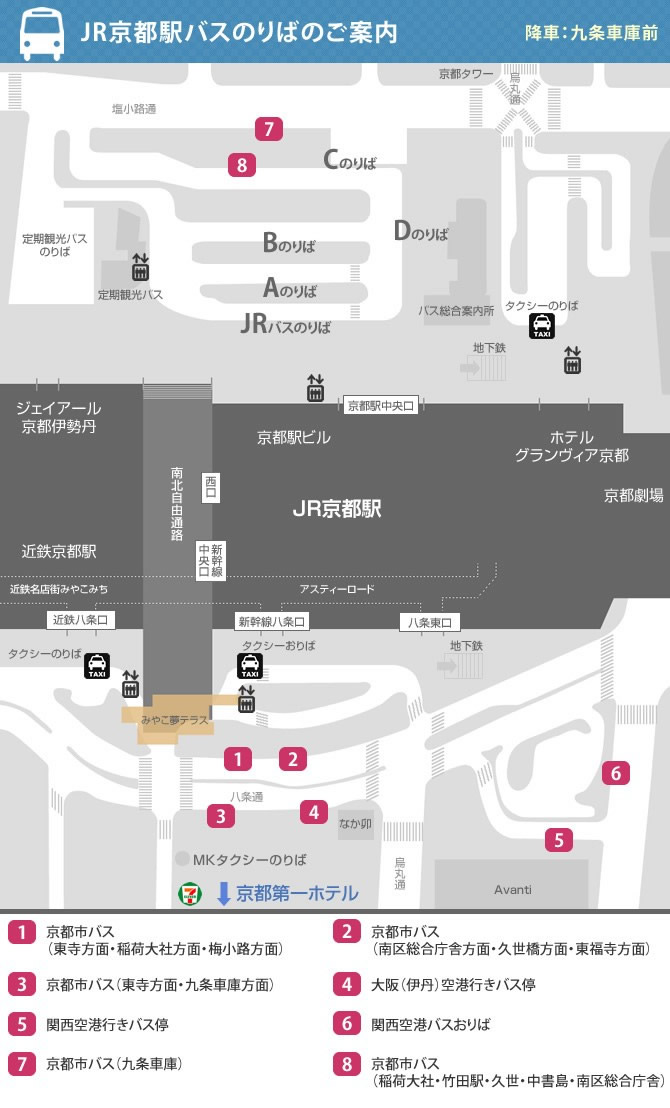 ＪＲ京都駅バスのりば